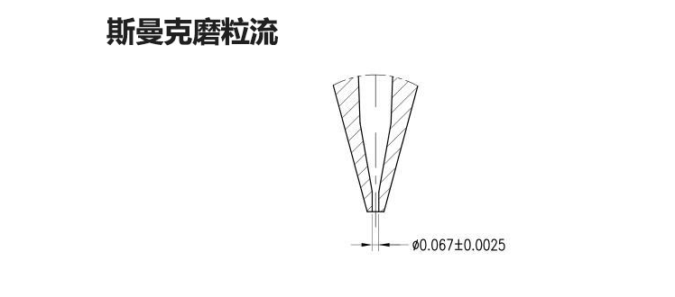 磨粒流<a href='http://aspachord.cn' target='_blank'><u>去毛刺機(jī)</u></a>