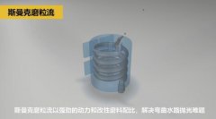 3D打印隨形水路拋光，斯曼克磨粒流可以做到！