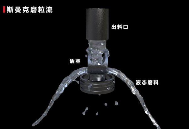 <a href='http://aspachord.cn' target='_blank'><u>去毛刺機(jī)</u></a>
