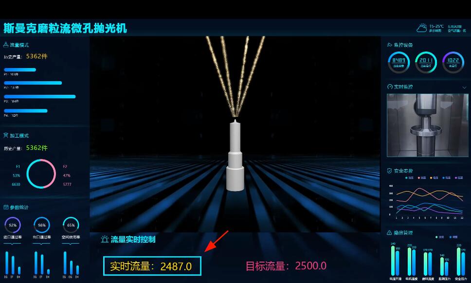 <a href='http://aspachord.cn' target='_blank'><u>微孔拋光機(jī)</u></a>，實(shí)時(shí)在線控制流量，噴油嘴微孔拋光