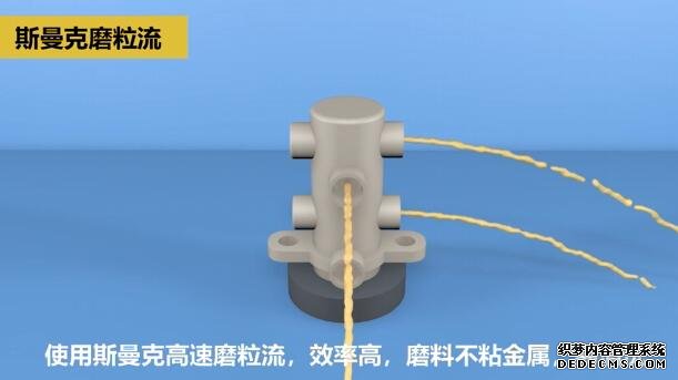 剎車制動泵內(nèi)孔毛刺清理，看高速磨粒流的